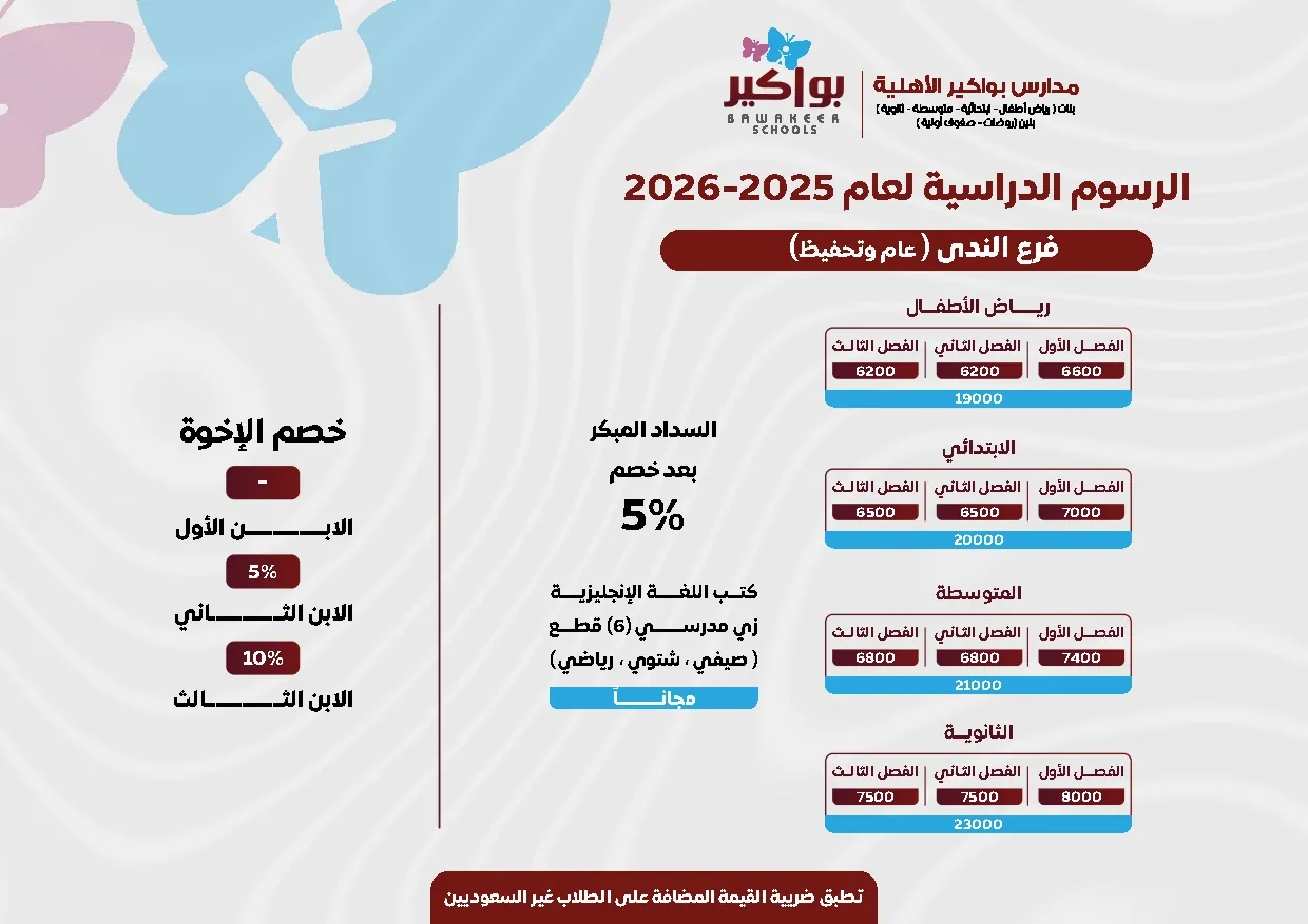 رسوم مدارس بواكير الأهلية فرع الندى